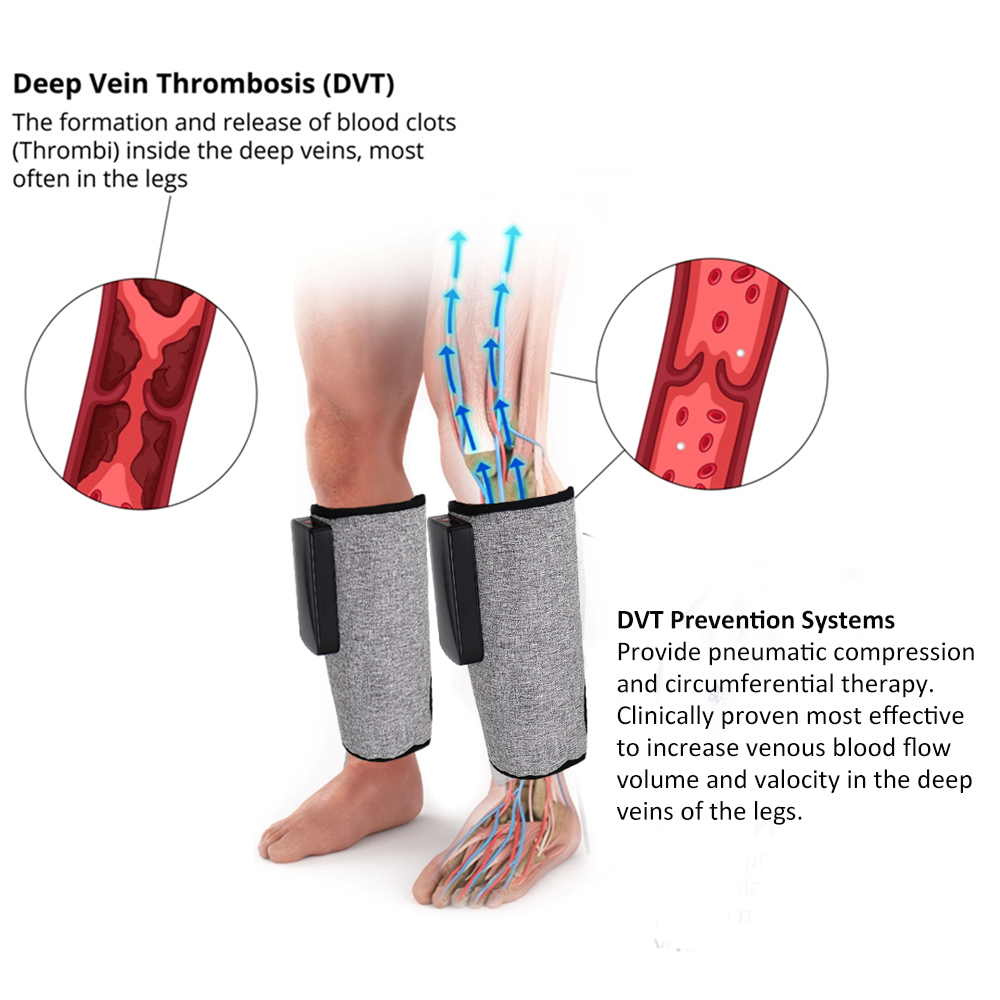 DVT prevention device Leg massager