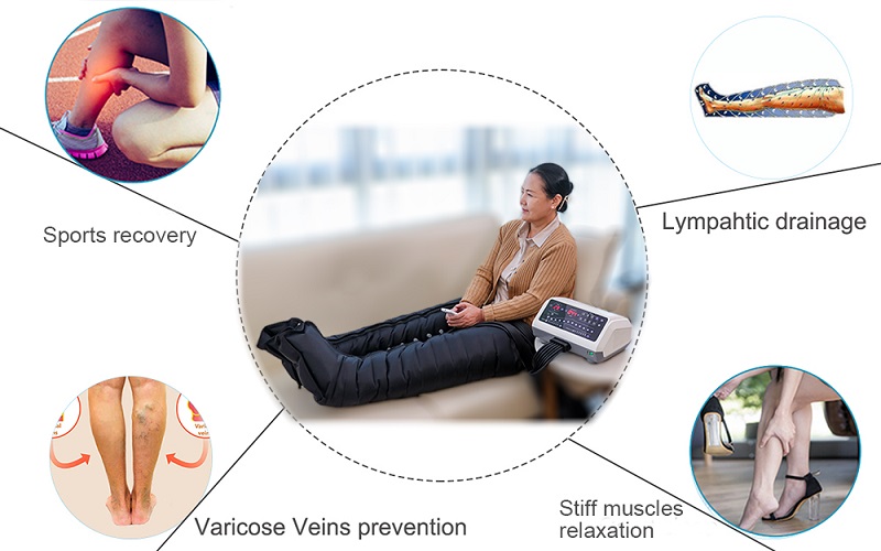air compression leg massager for lymphedema